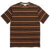 Norse Projects Johannes Multistripe SS Tee Dark Olive 2 Norse Projects Johannes Multistripe SS Tee Dark Olive -Hikerdelic Sales Store 28308 1